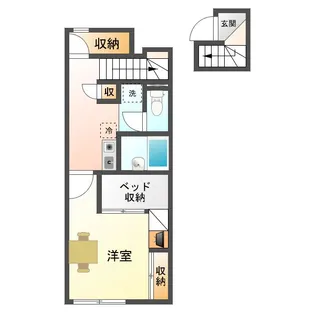 サントエール富士塚【2階】の間取り