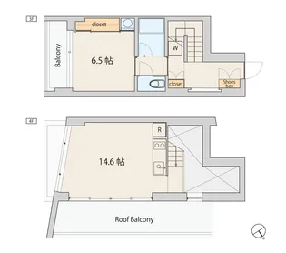 コートモデリア表参道【3階】の間取り