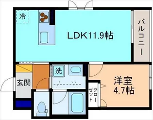 フィーカ(Fika)【2階】の間取り