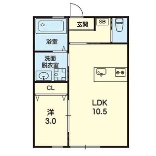サンライト尾ノ上【1階】の間取り