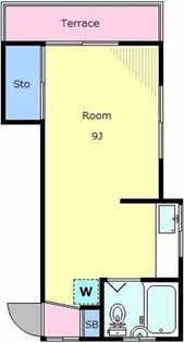 藤コーポ【1階】の間取り