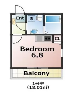 アノンテラス南加瀬【2階】の間取り