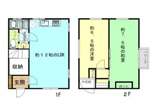 神奈川県横浜市保土ヶ谷区鎌谷町【一戸建】の間取り