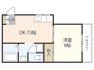 ジュネスムナカタ【2階】の間取り