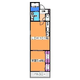 フジパレス堺北長尾【1階】の間取り
