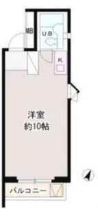 パーク・ノヴァ渋谷【5階】の間取り