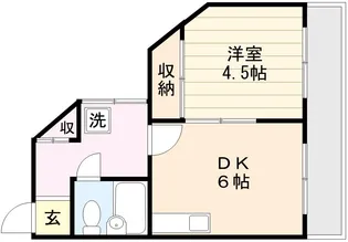 東京都杉並区阿佐谷北5【マンション】の間取り
