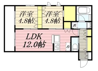 Maison Yuki(メゾンユキ)【2階】の間取り