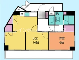 セザール鶴川ガーデンヒルズ【5階】の間取り