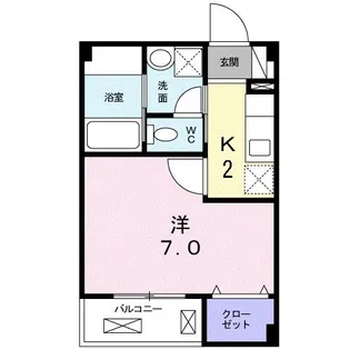 サニーハウス【2階】の間取り