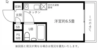 ロータリーライフ久里浜【1階】の間取り