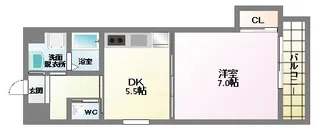 ヴィーブル駒川【2階】の間取り