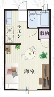 b’CASA群馬西小泉re-born【1階】の間取り