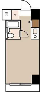 クリオ鶴見ファースト【5階】の間取り