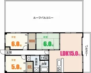 KハイツII【7階】の間取り