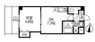 ヴィラボナール【1階】の間取り