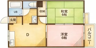 フェアステージ泉【2階】の間取り