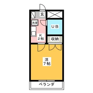 エーデルハイム【2階】の間取り