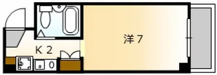クリエーション中広【2階】の間取り