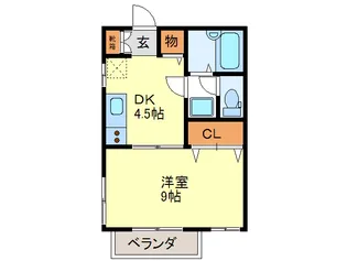 コーポ池ノ内【2階】の間取り