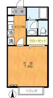 アート・フル新宿柏木【2階】の間取り