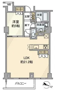 シティハウス仙川【3階】の間取り