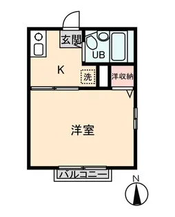シティハイム アオバハイツ【2階】の間取り