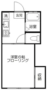 コーポ文化村【2階】の間取り