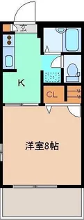 セフィラマーチ B【1階】の間取り