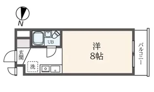 ユーカリハイツ八王子【1階】の間取り