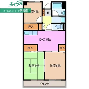 近畿マンション【5階】の間取り