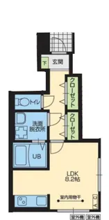 ヴィヴィアナトップ【1階】の間取り