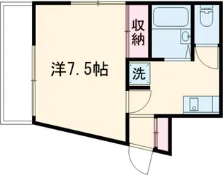 ラ・シャトー・ドゥ・ボヌール【1階】の間取り
