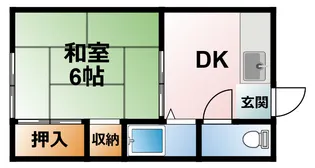 千葉県大網白里市大網【アパート】の間取り