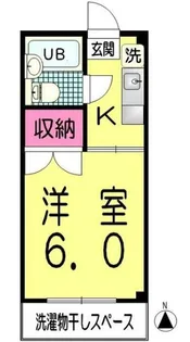 埼玉県熊谷市末広4【マンション】の間取り