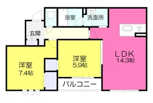 ディアフィールド【2階】の間取り