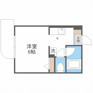 ヒューマンプラザ北大前【6階】の間取り