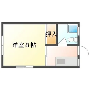 南方スチューデントハイツ【2階】の間取り