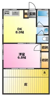 神奈川県川崎市中原区苅宿【アパート】の間取り