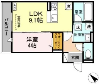 シンシア春日【2階】の間取り