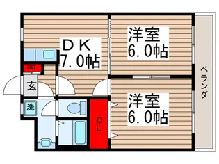 アシザワマンション【2階】の間取り