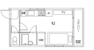 第2HMビルヂング【2階】の間取り