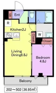 東京都墨田区亀沢4【マンション】の間取り