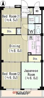 東京都小金井市貫井南町3【マンション】の間取り