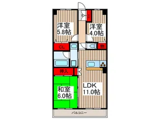 ルモン東川口一番館【6階】の間取り