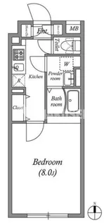 ルネサンスコート中目黒【4階】の間取り