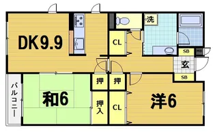 レジディア太秦【2階】の間取り