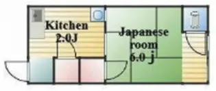 亀田荘【1階】の間取り