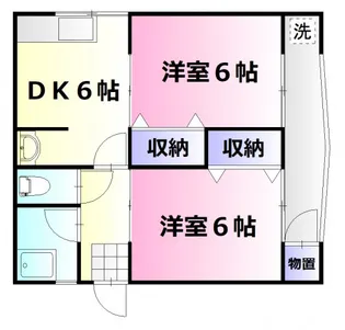 第2正田ビル【2階】の間取り