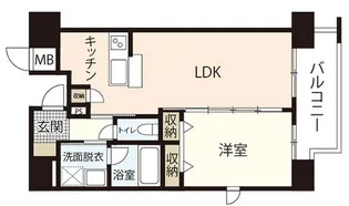 ディアメゾン新白島駅【8階】の間取り